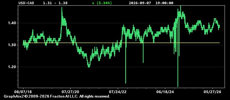 usd-cad.jpg